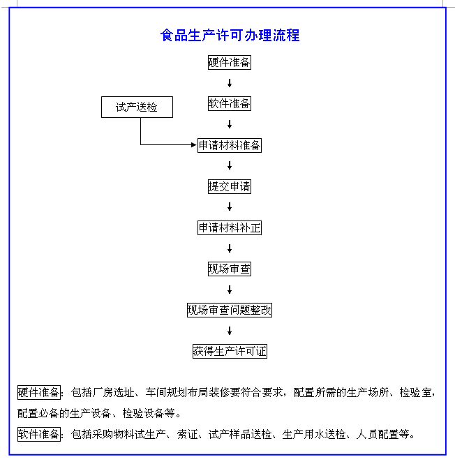 湖南秉實企業管理咨詢服務有限公司
